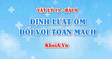 Định luật ôm (Ohm) đối với toàn mạch, Công thức tính suất điện động và hiệu suất của nguồn điện - Vật lý 11 bài 9